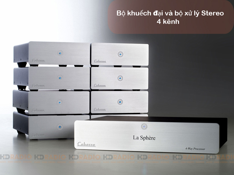 Loa Cabasse LA SPHÈRE