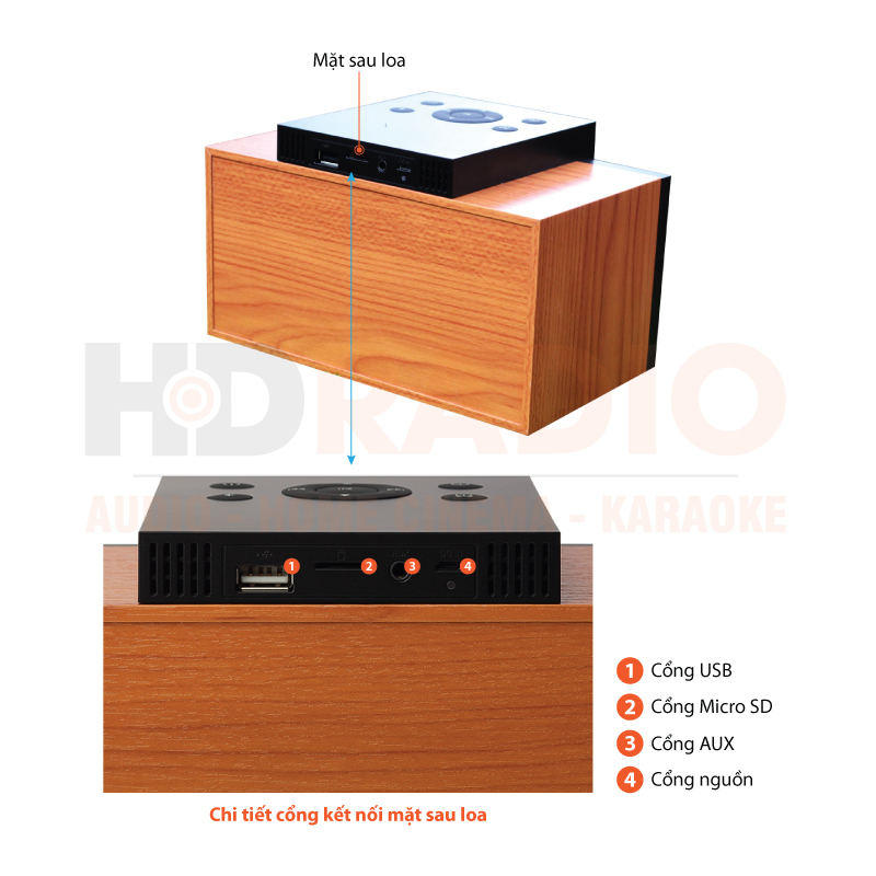 Chú thích MP260