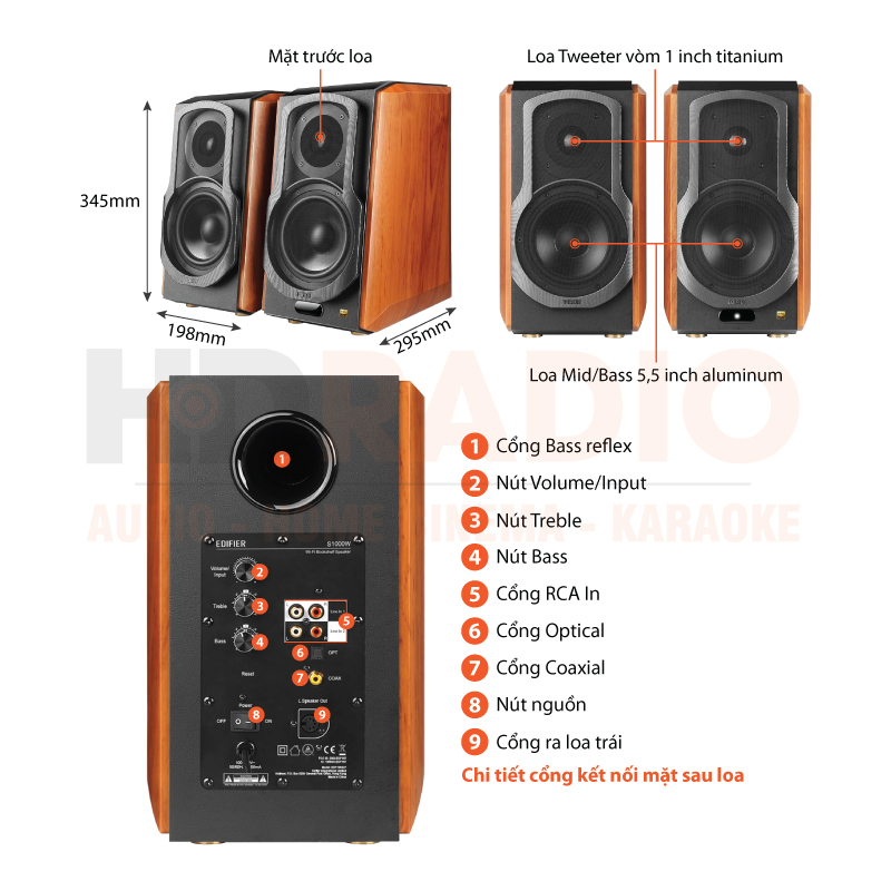 Loa Edifier S1000W