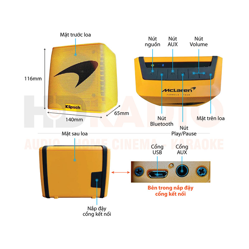 Chu thich loa Klipsch Groove McLaren