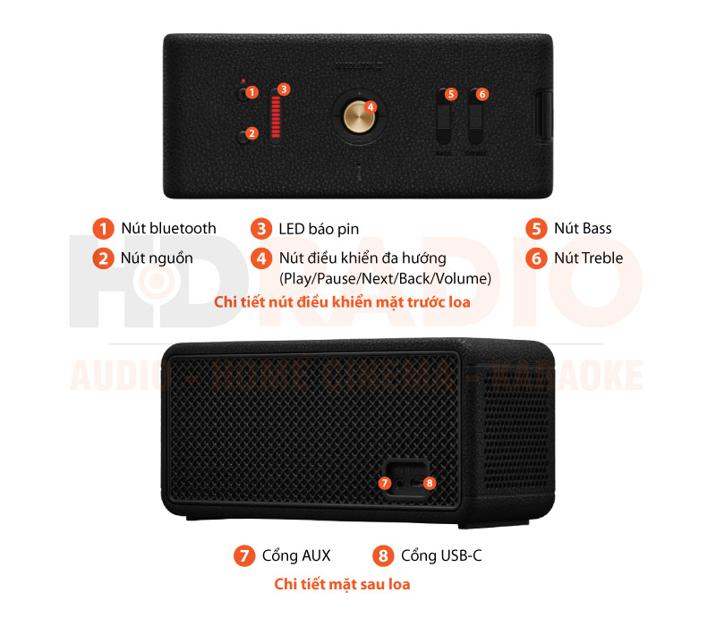 Chú thích Loa Marshall Middleton 2 (II)