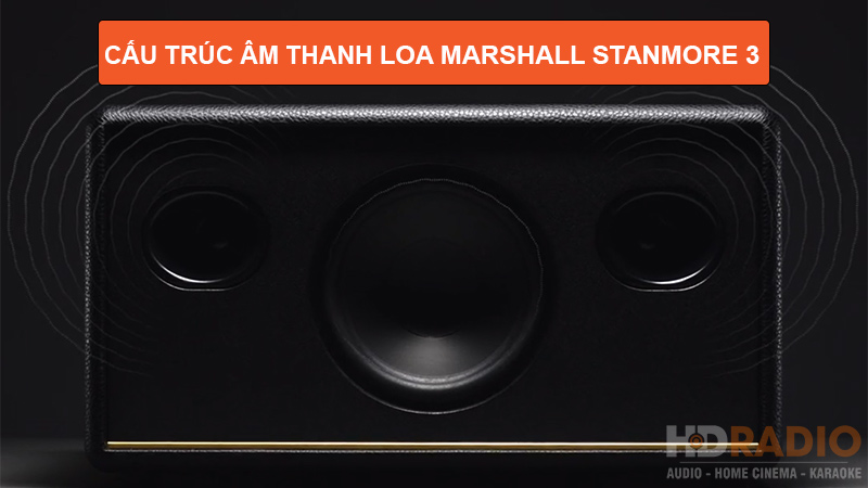 cấu trúc âm thanh loa marshall stanmore 3