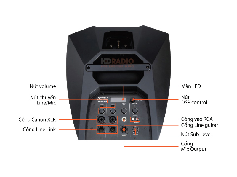 Loa Soundking Artos1200