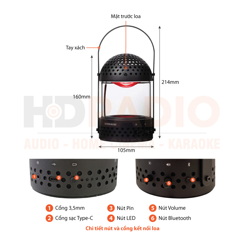 Chú thích Loa Transparent Light Speaker