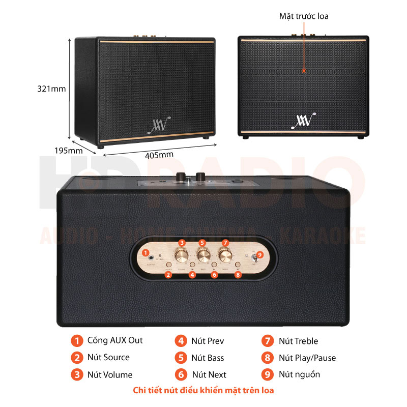 Chú thích Loa Alpha Works Classic V100