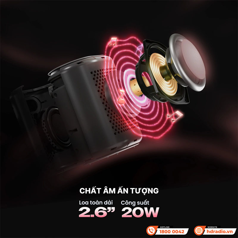 Loa Alpha Works Sonik Plus