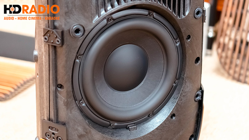 Loa đứng nghe nhạc B&O Beolab 50