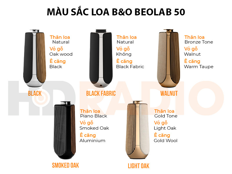 màu loa hi-end B&O Beolab 50
