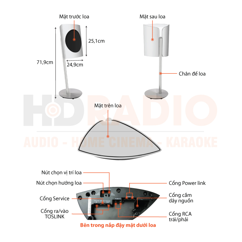 Loa B&O Beolab 17