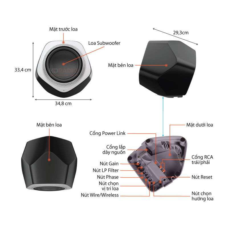 chu thich Loa sub B&O Beolab 19