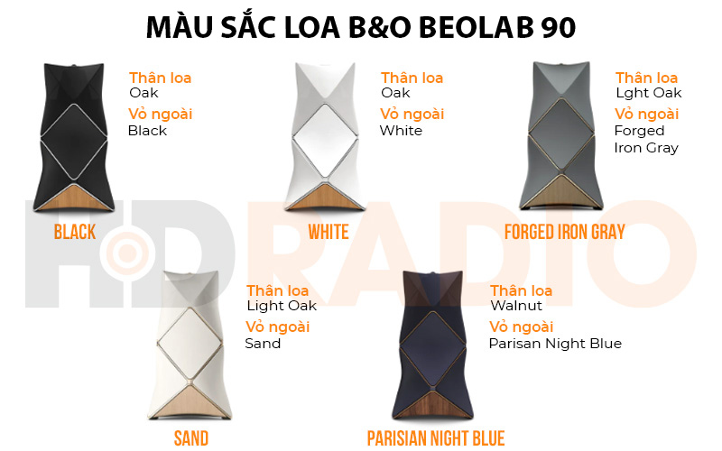 Màu sắc Loa B&O Beolab 90