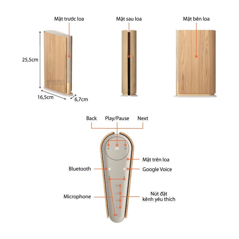 Loa B&O Beosound Emerge