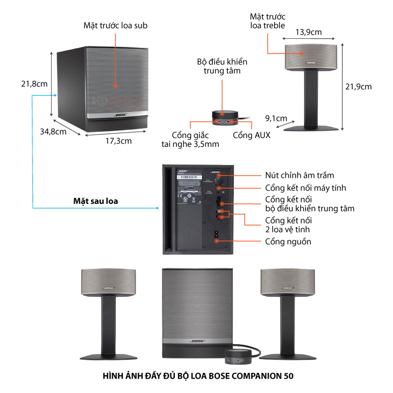 Loa Bose Companion 50