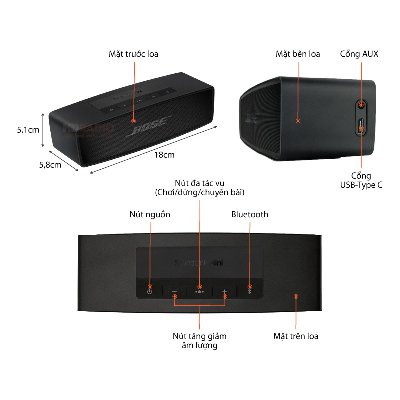 Loa Bose Soundlink Mini 2 Special Edition | Giá Sốc, Quà To