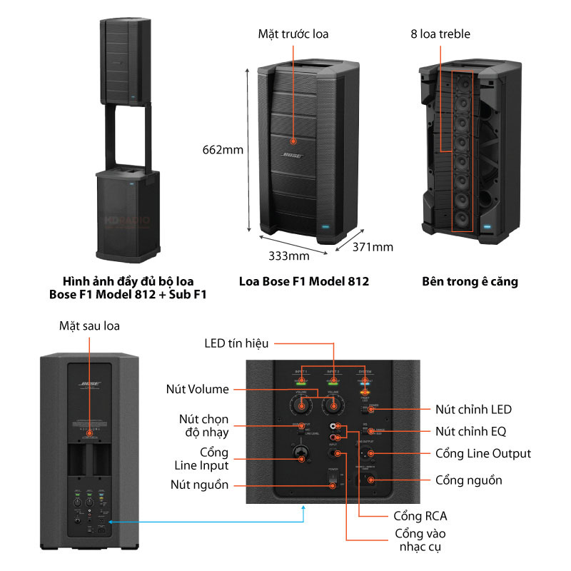 Bộ loa Bose F1 Model 812 Sub F1, Công suất 2000W, RCA, Mic, Guirtar (Loa Column Array)-2