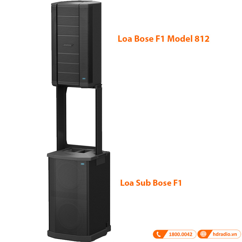 Loa Bose F1 Model 812 Sub F1