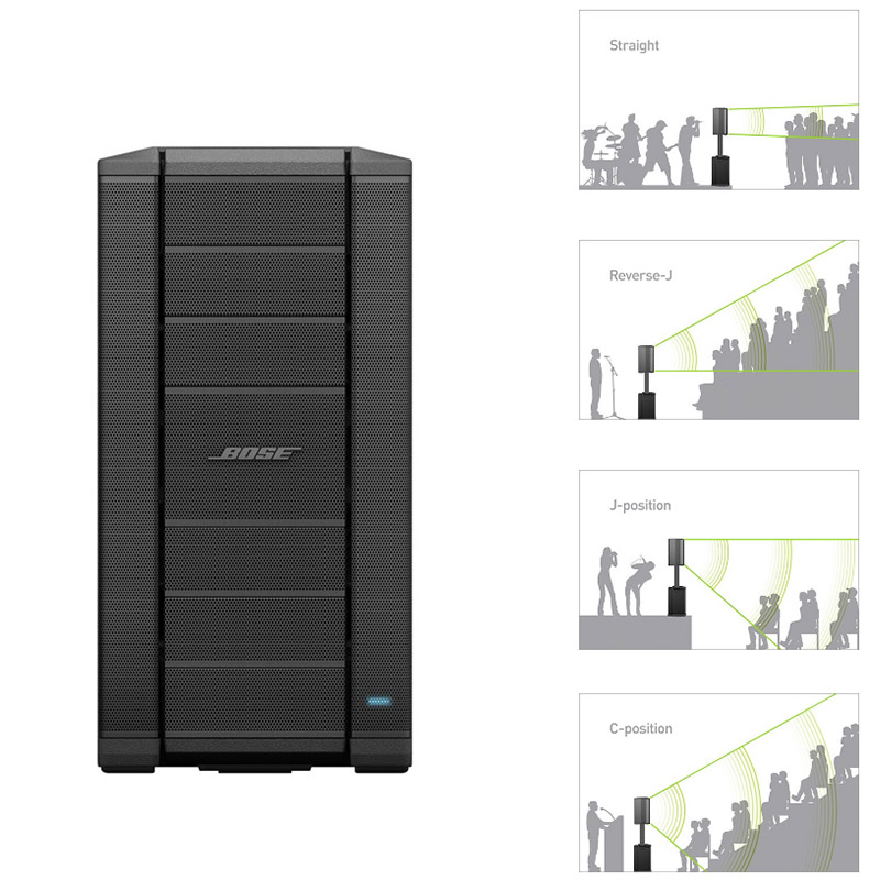 Loa Bose F1 Model 812, Công Suất 1000W, Bass 30cm, RCA, Mic, Guirtar-3