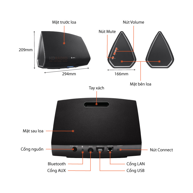 Loa Denon Heos 5 HS2