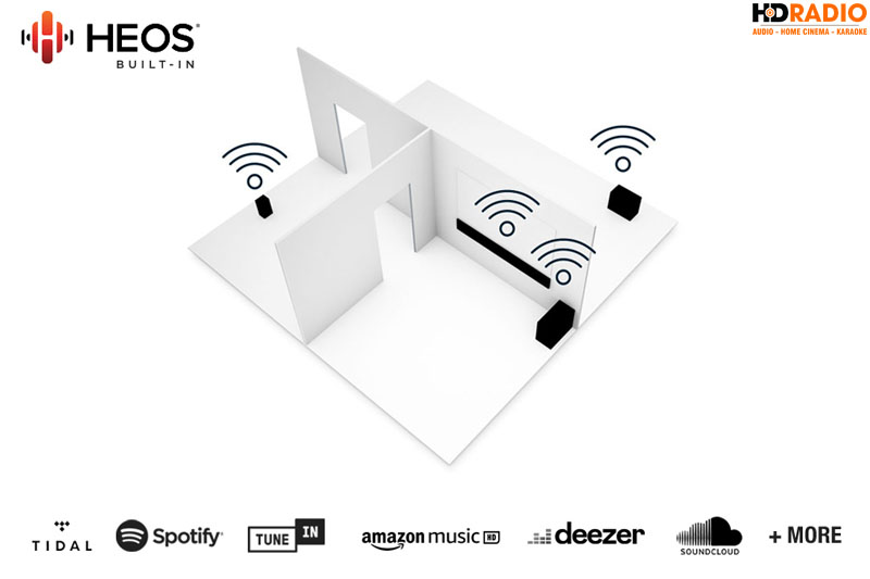 Hỗ trợ nghe nhạc trực tuyến