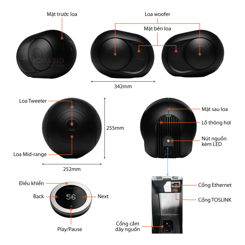 Loa DEVIALET Phantom I 103DB, Công Suất 500W, Bluetooth, Wifi, AirPlay, Spotify Connect, Optical-2