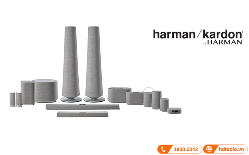 cac san pham cung dong loa hk citation