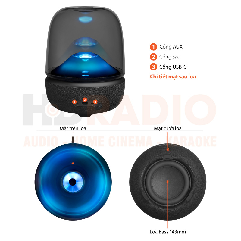 Chú thích Loa Harman Kardon Aura Studio 5