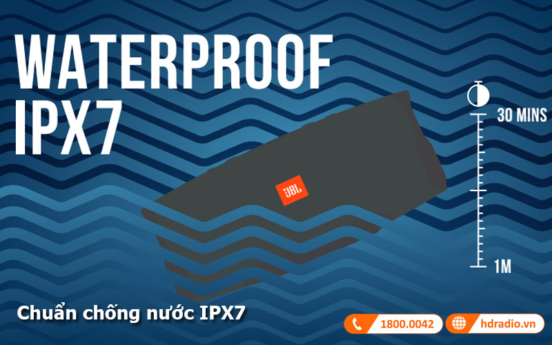 Chuẩn chống nước IPX7 Chuẩn chống nước IPX7