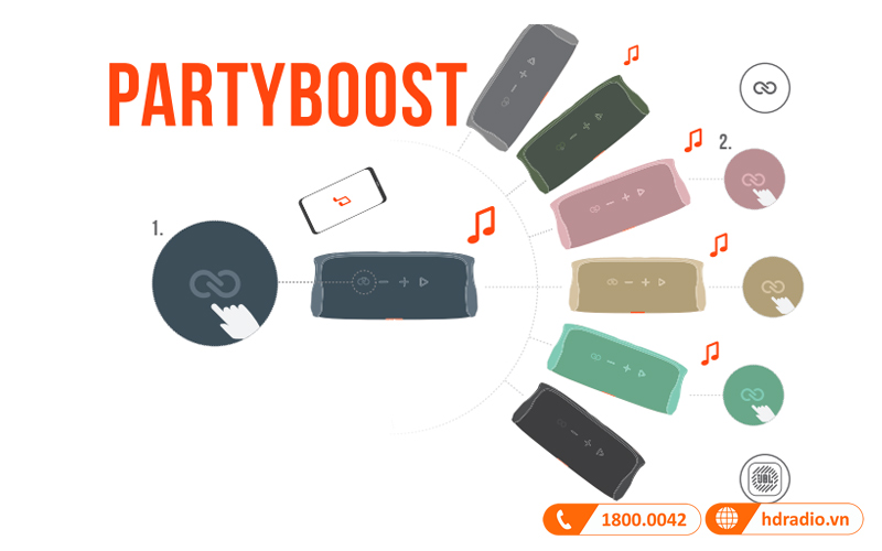 lien ket da phong loa jbl flip 5 eco edition