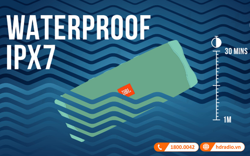 chi so chong nuoc loa jbl flip 5 eco edition