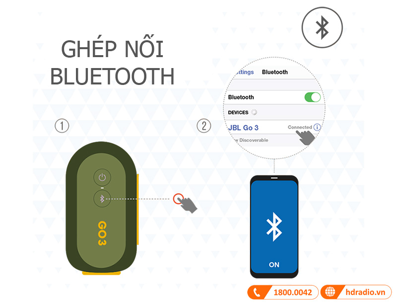 Huong dan su dung Loa JBL GO3