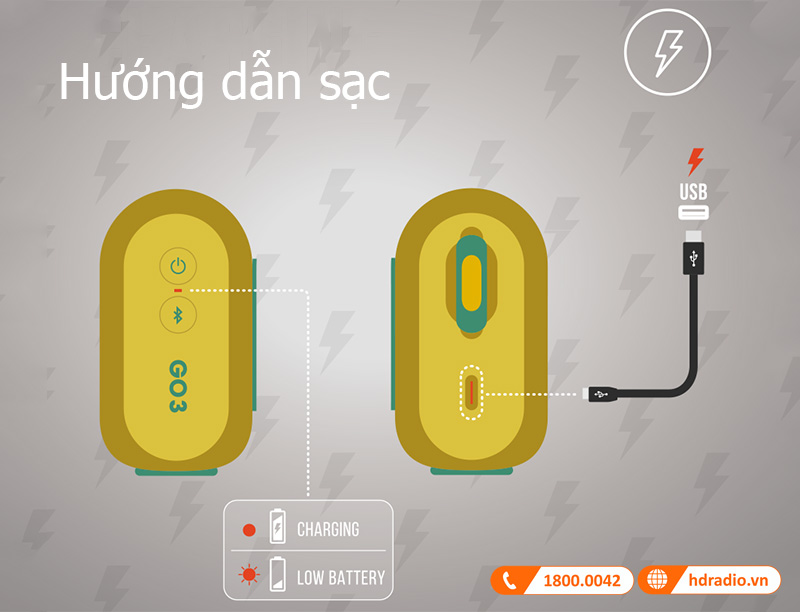 Huong dan su dung Loa JBL GO3