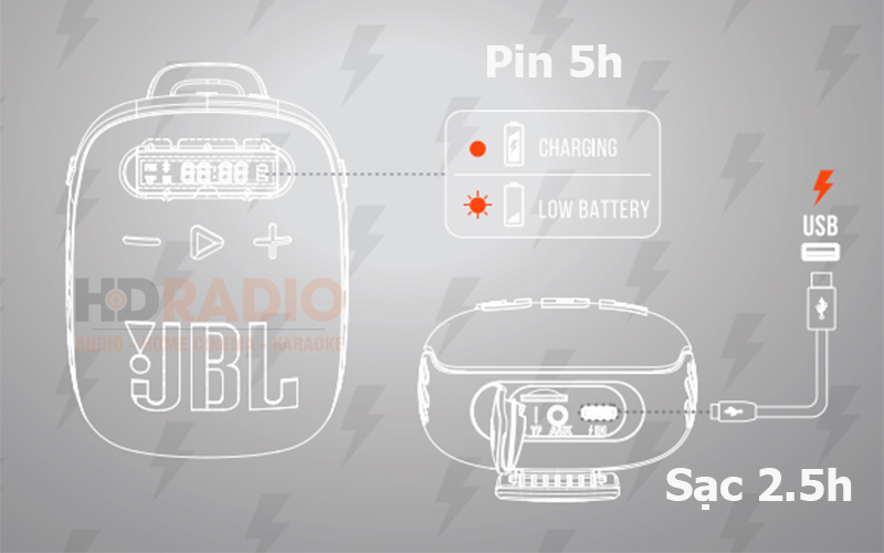 Loa JBL Wind 3 pin 5 giờ