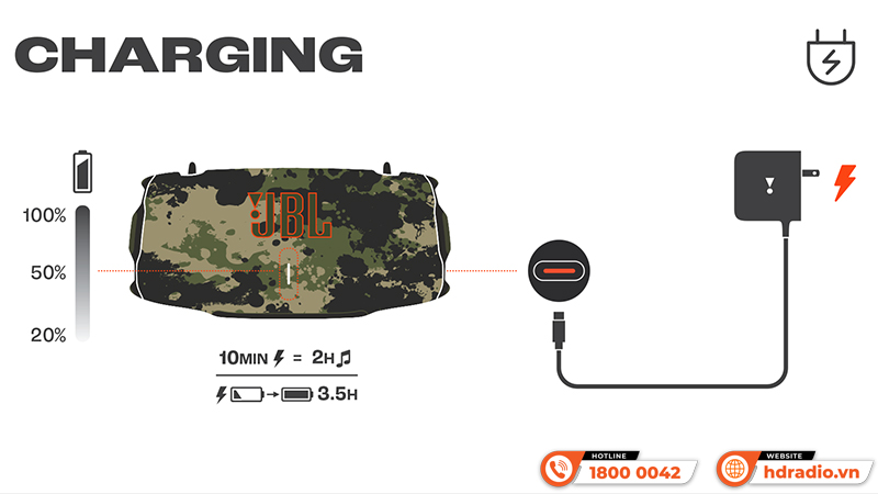 hướng dẫn sạc pin Loa JBL Xtreme 4