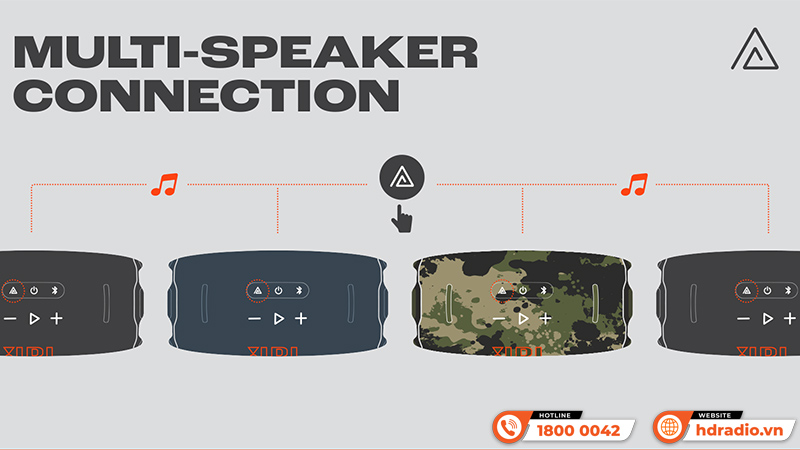 Loa JBL Xtreme 4 có khả năng kết nối nhiều loa