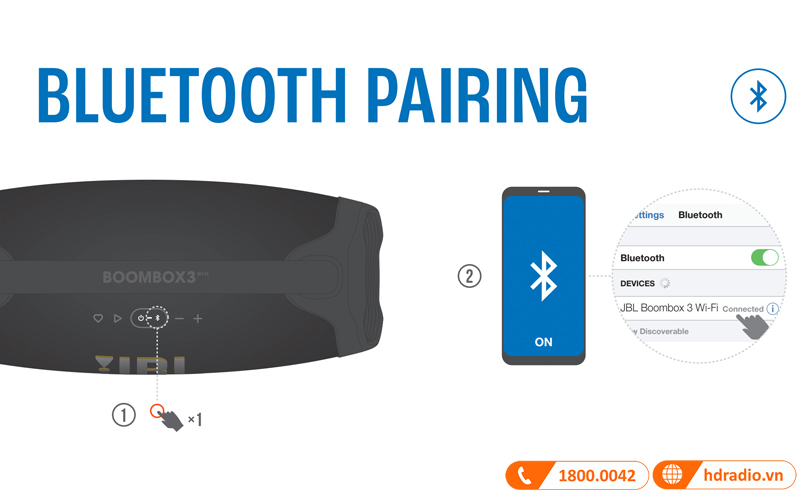 Loa JBL Boombox 3 Wi-Fi