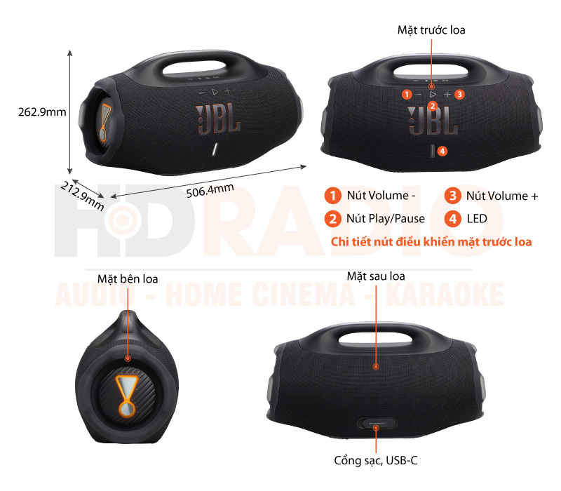 Chú thích Loa JBL Boombox 4