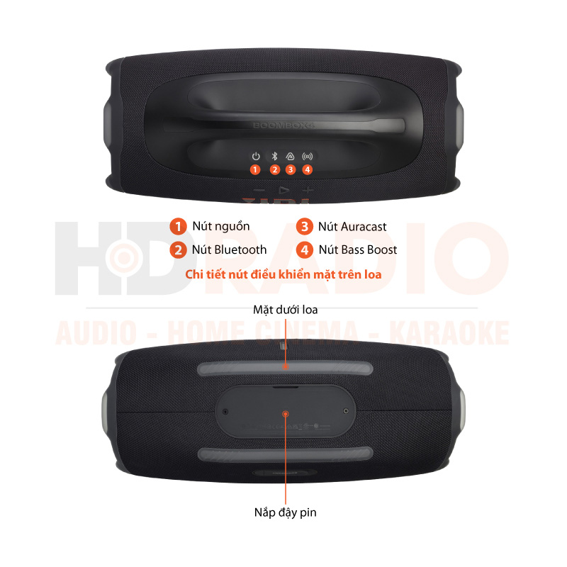 Chú thích Loa JBL Boombox 4