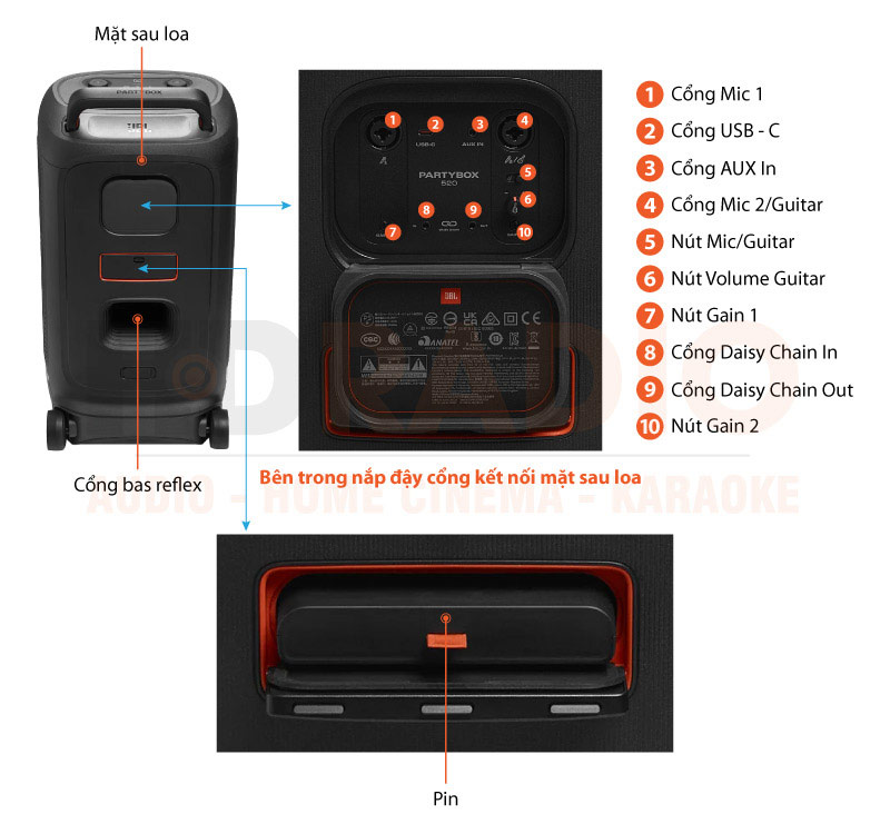 Chú thích Loa JBL PartyBox 520