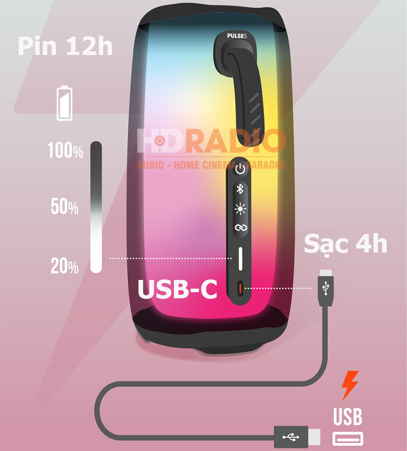 loa JBL Pulse 5 có pin 12 giờ