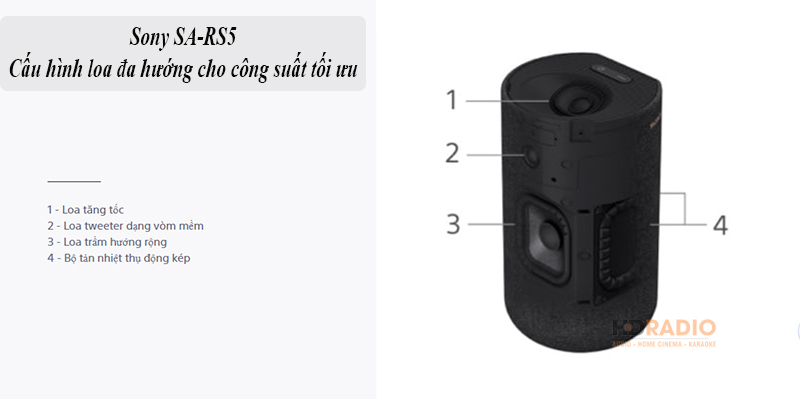 Loa Sony SA-RS5