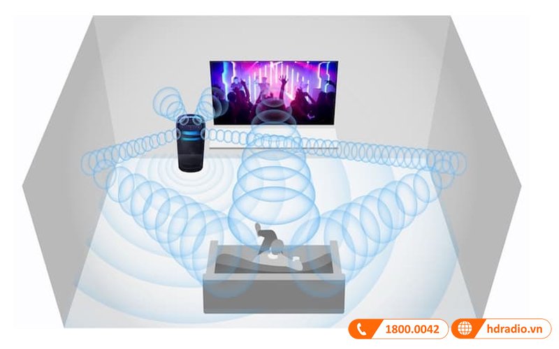 tweeter loa sony srs xv900