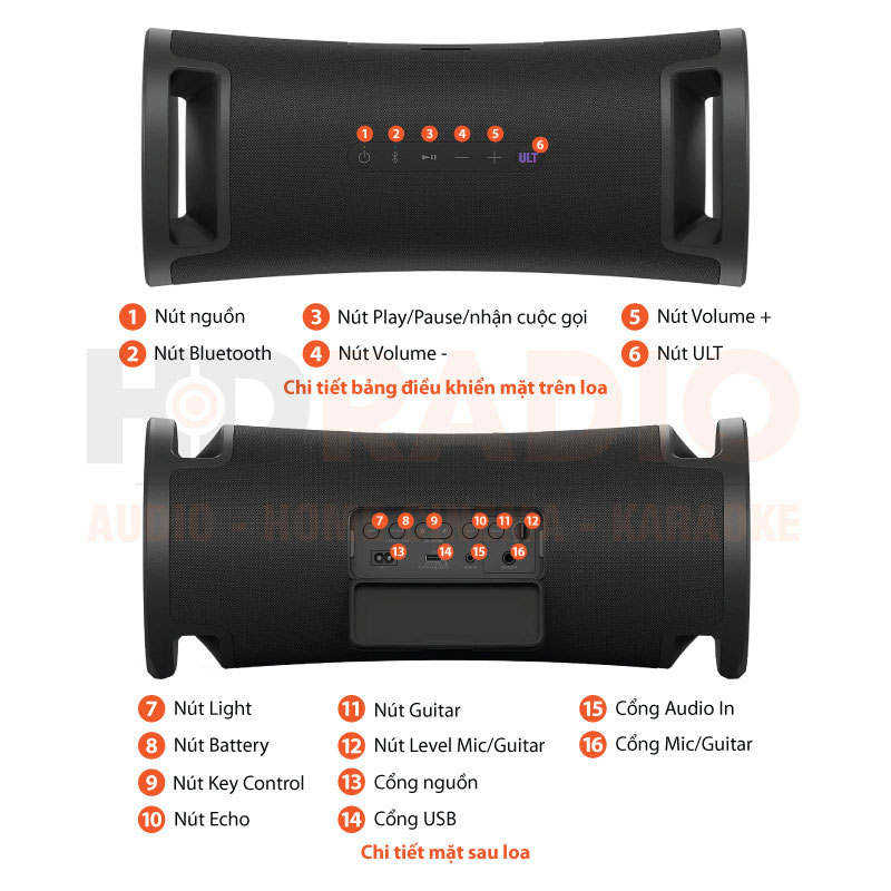 Chú thích Loa Sony ULT Field 7