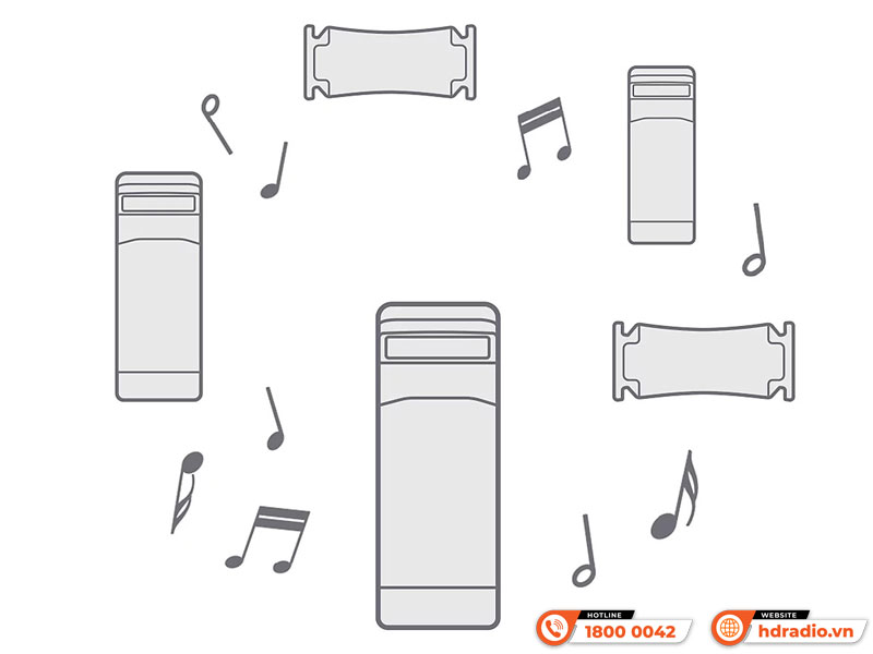 Party Connect Loa Sony ULT Tower 10