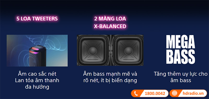 âm thanh Loa Sony SRS-XV800 