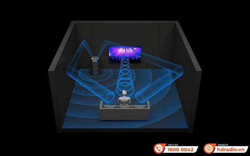 Loa Sony ULT Tower 9