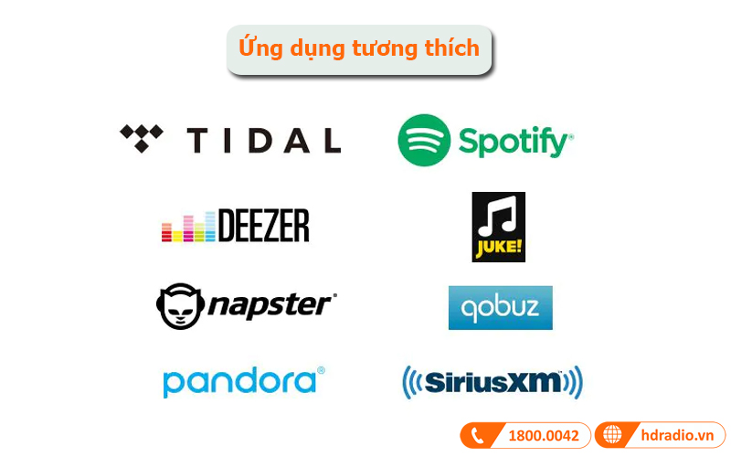 Ứng dụng stream nhạc