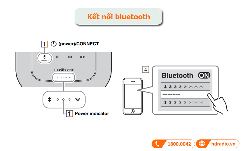 Hướng dẫn kết nối bluetooth loa Yamaha MusicCast WX-010