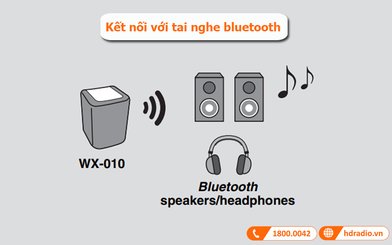 Kết nối loa Yamaha MusicCast WX-010 với tai nghe bluetooth