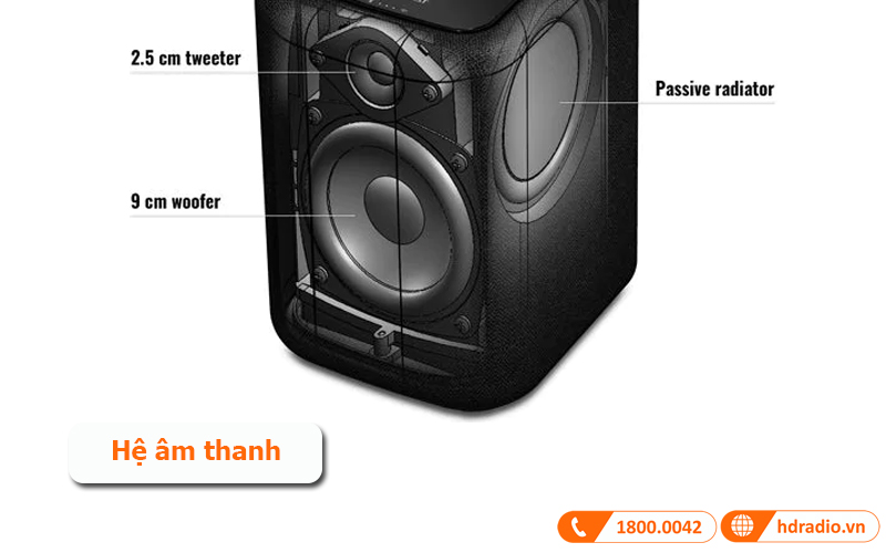 Hệ âm thanh loa Yamaha MusicCast WX-010