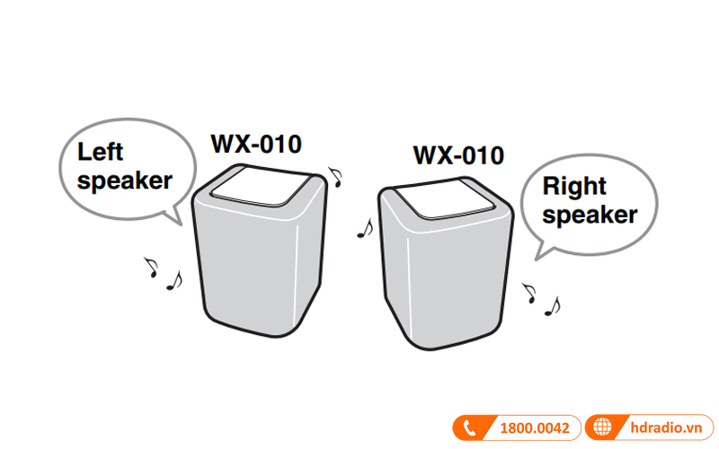 Ghép nối 2 loa Yamaha MusicCast WX-010
